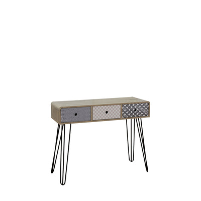 Consoles