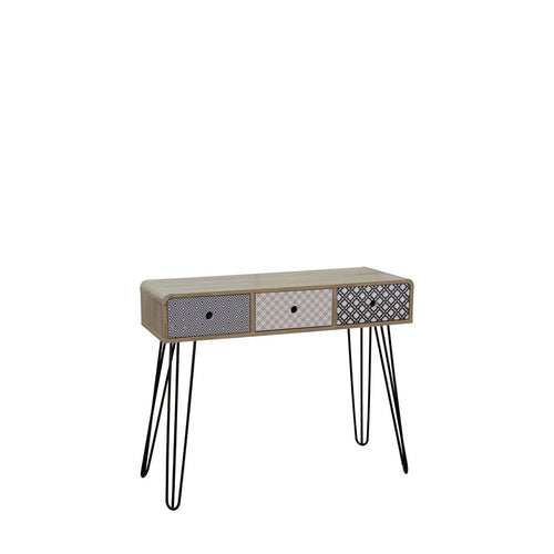 Consoles