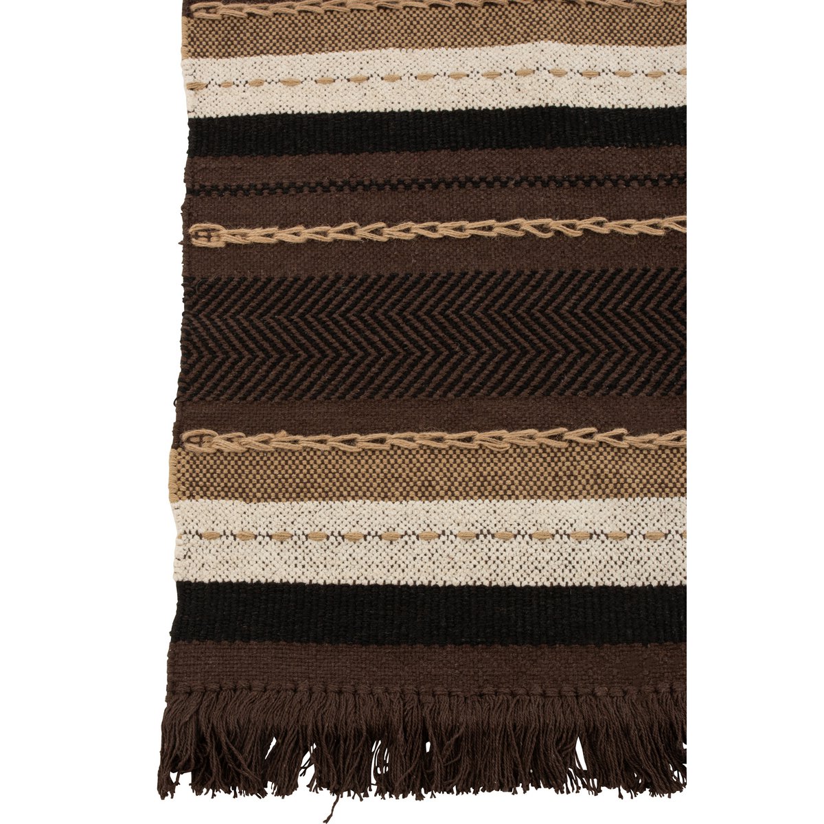 Détail du plaid J-Line en coton, mettant en avant les textures et couleurs