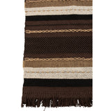 Détail du plaid J-Line en coton, mettant en avant les textures et couleurs