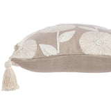 Détail des motifs floraux du coussin J-Line Fleurs/Feuilles