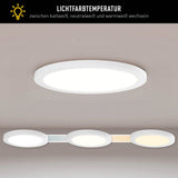 LED PLADIER LAX "BONUS" Ø21,7 cm, installation et structure de lumière fonctionnelle possibles, lampe à plafond en métal et en plastique en blanc, avec des LED fermement intégrées, y compris le changeur de couleur CCT