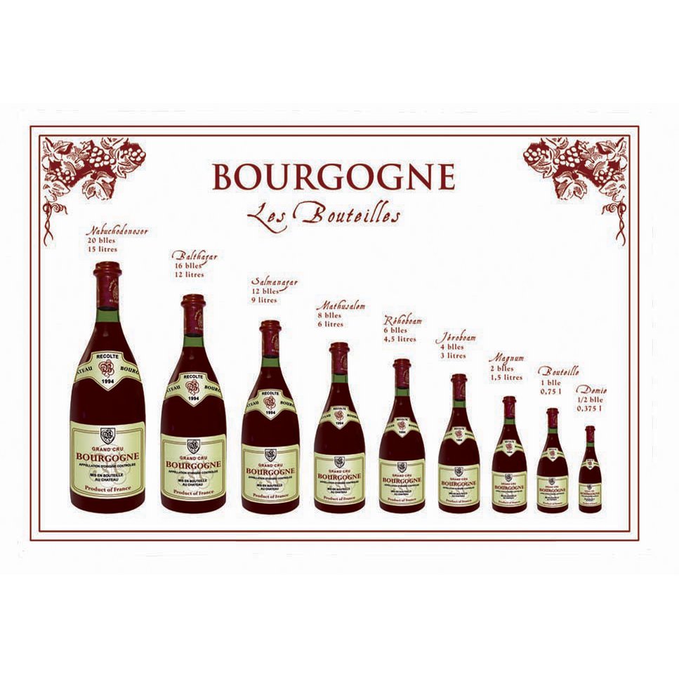 Torchon Bouteille Bourgogne avec illustrations de vins, élégant et pratique