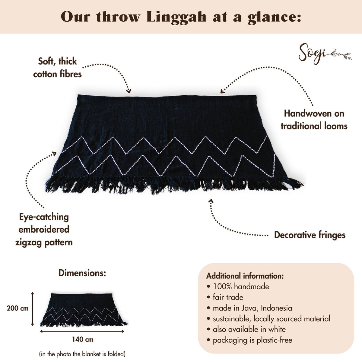 Détail du motif zigzag du jeté Linggah