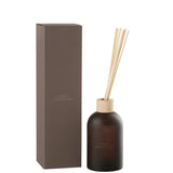 Vue de dessus du diffuseur J-Line Vanille Gourmande