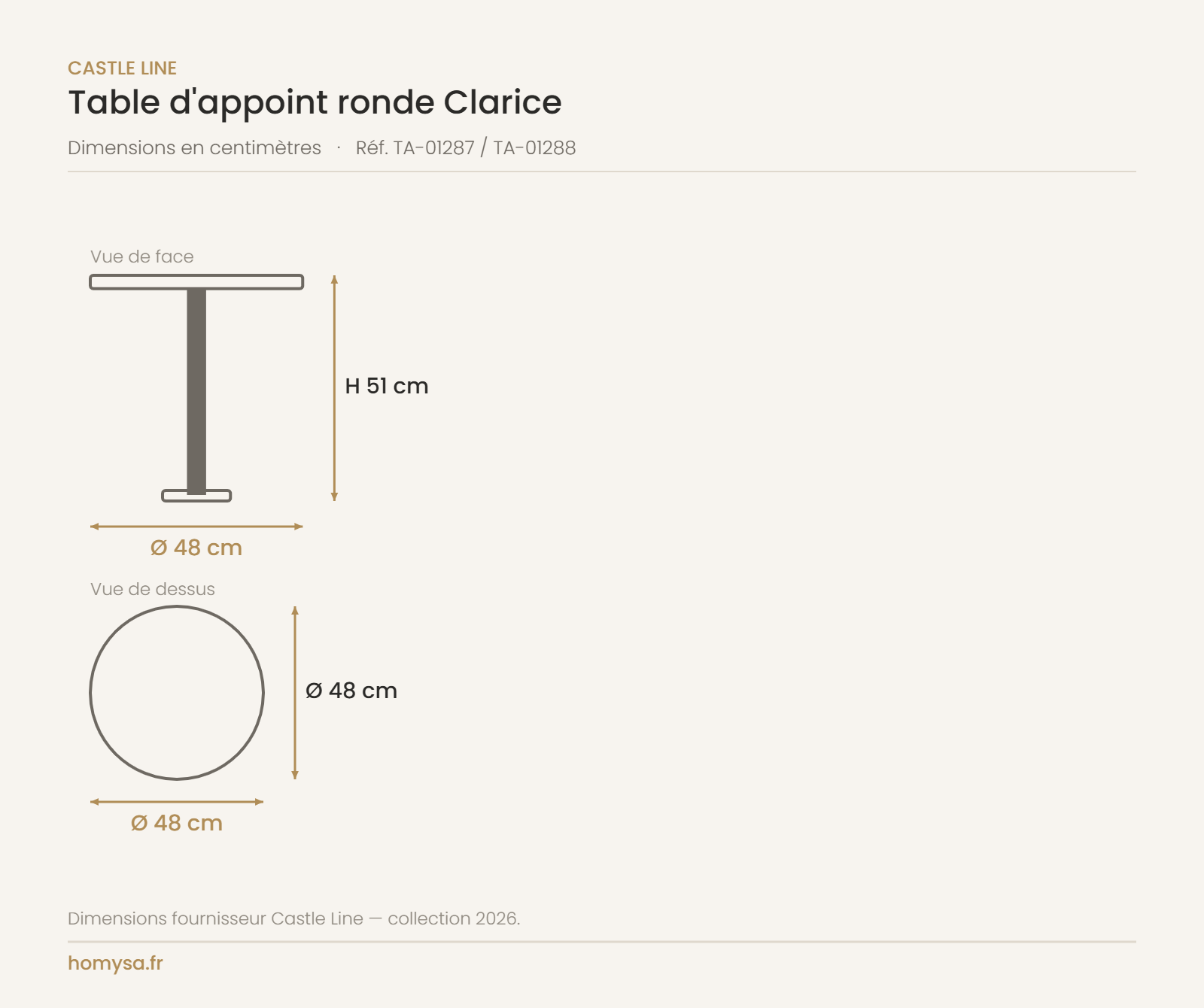 Dimensions de la table d'appoint ronde Clarice Castle Line — Ø48 cm, hauteur 51 cm