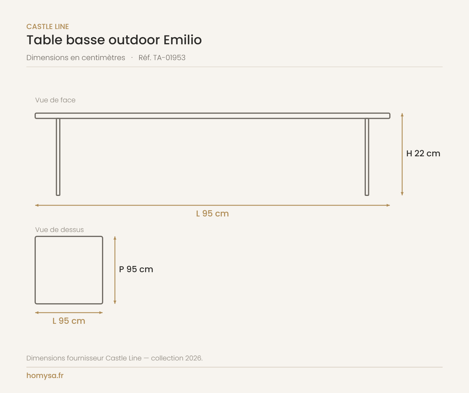 Dimensions de la table basse outdoor Emilio Castle Line — 95 x 95 cm, hauteur 22 cm