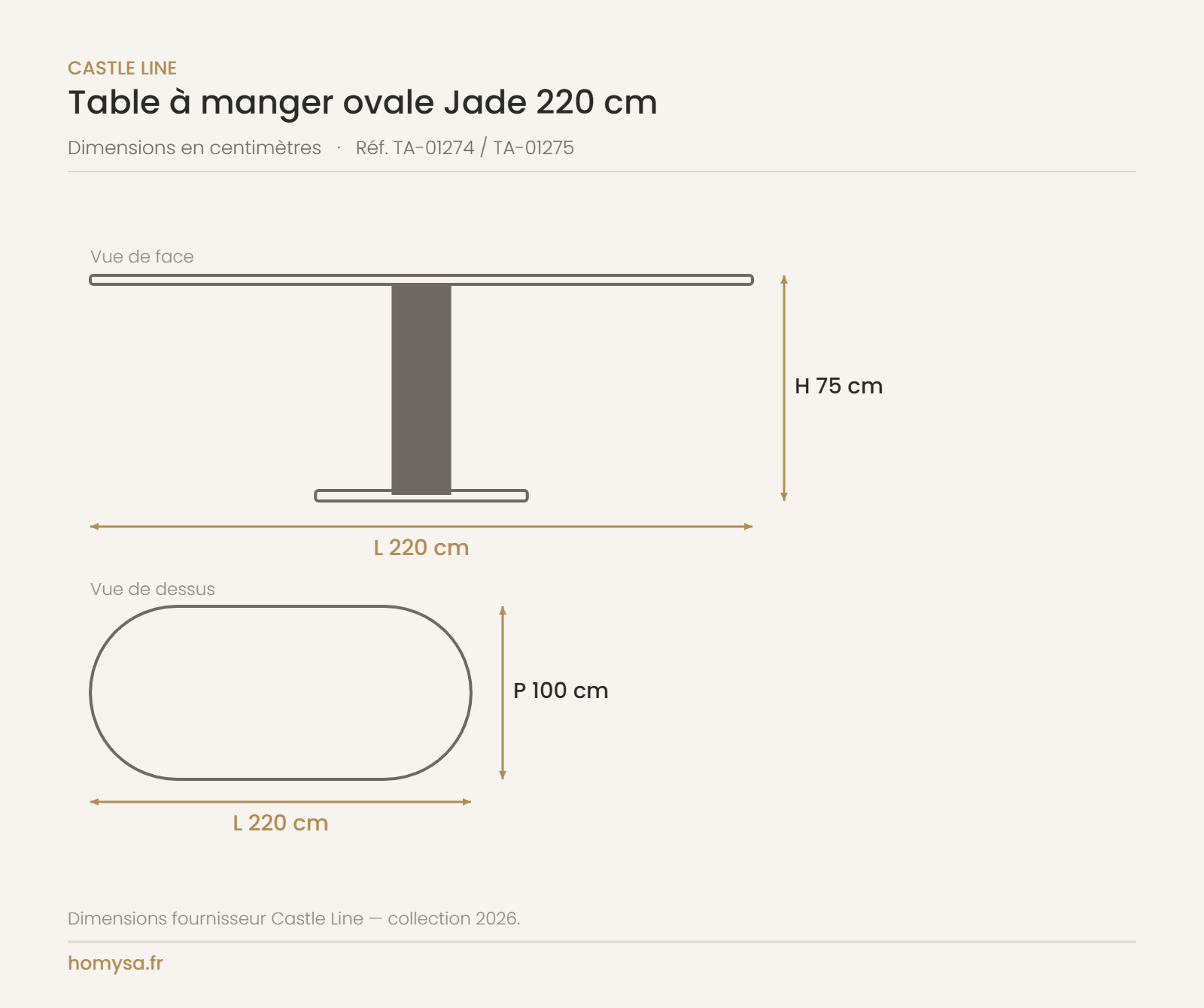 Dimensions de la table à manger ovale Jade Castle Line — 220 x 100 cm, hauteur 75 cm