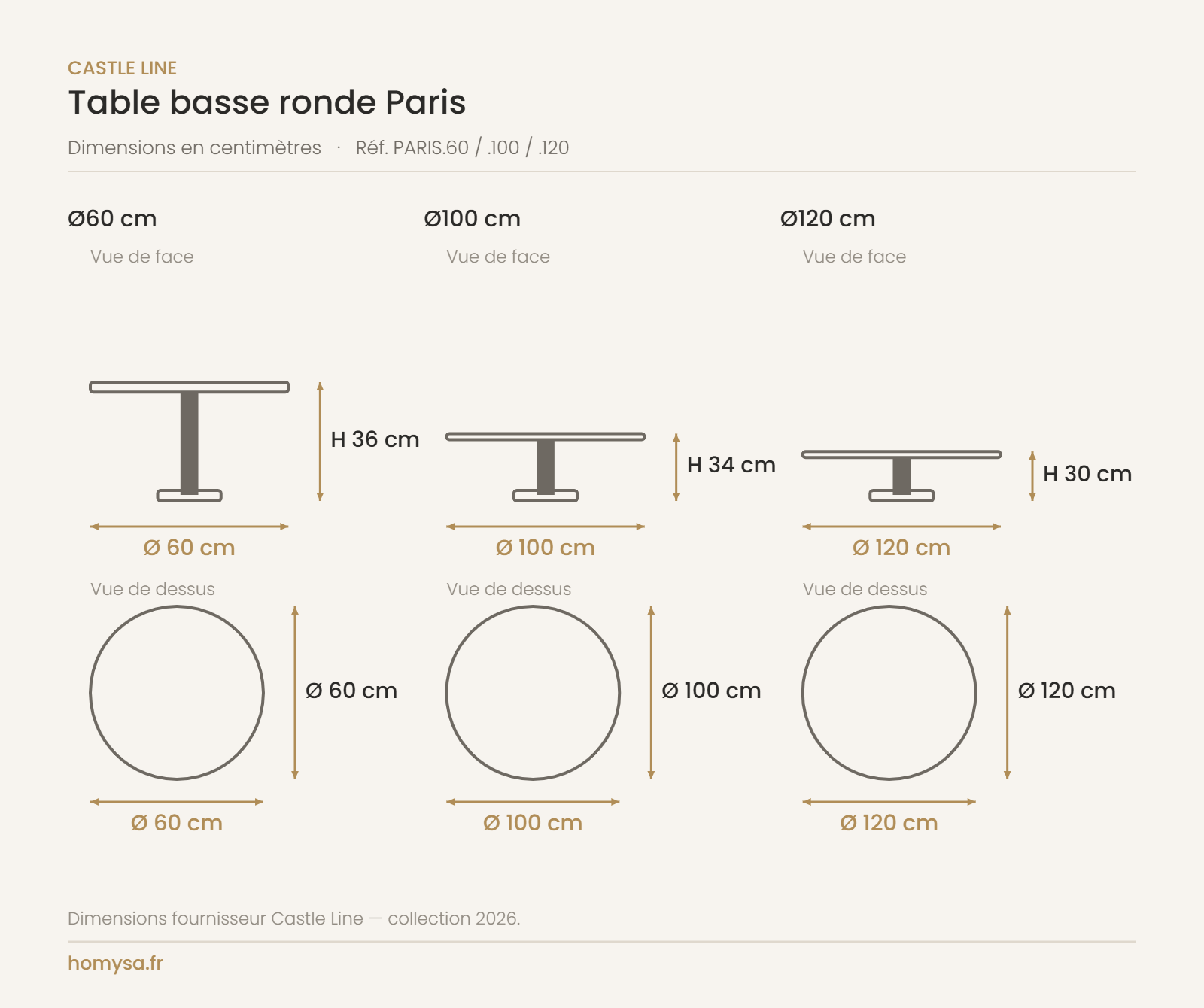 Dimensions de la table basse ronde Paris Castle Line — Ø60, Ø100 et Ø120 cm