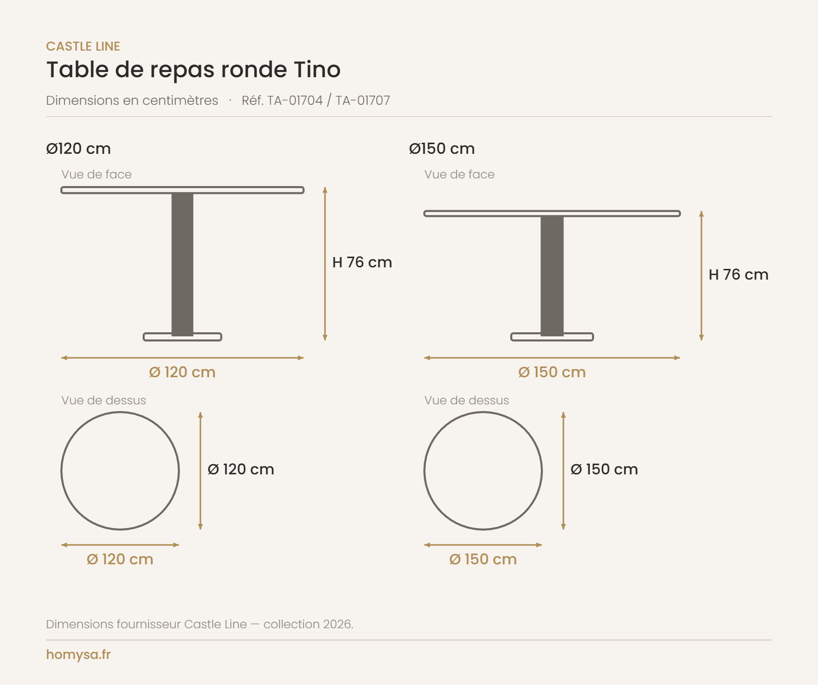 Dimensions de la table de repas ronde Tino Castle Line — Ø120 et Ø150 cm, hauteur 76 cm