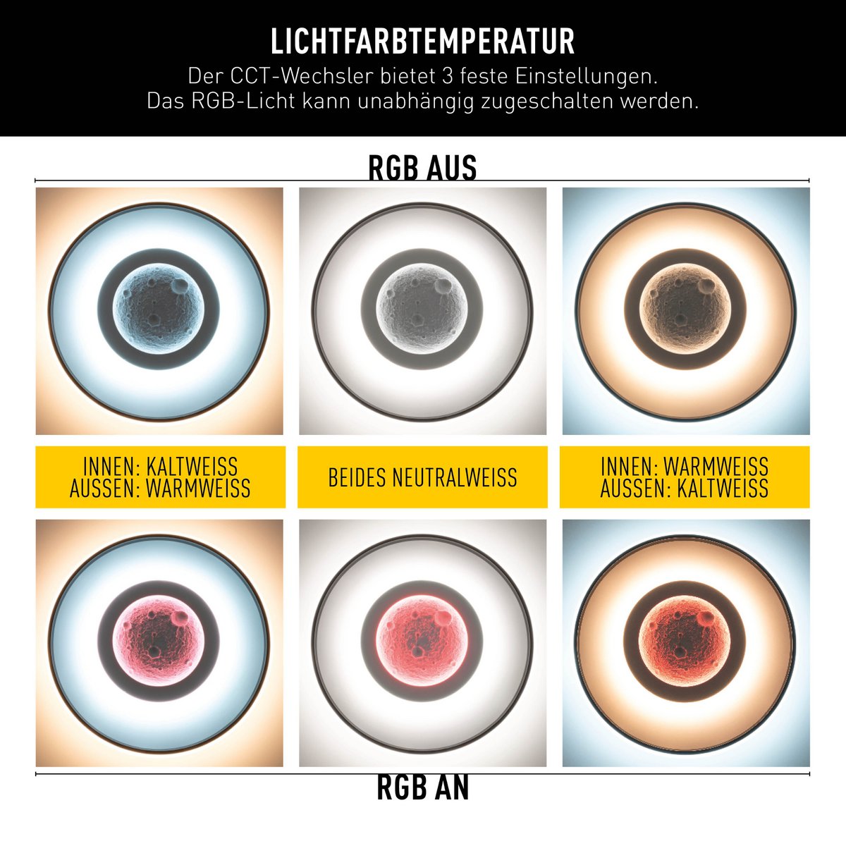 Image de diapositive