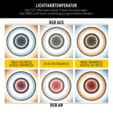 LED PLADIER CCT / RVB AVEC LA STRUCTION DE LU LON